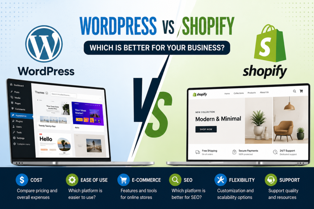 WordPress vs Shopify comparison for business websites
