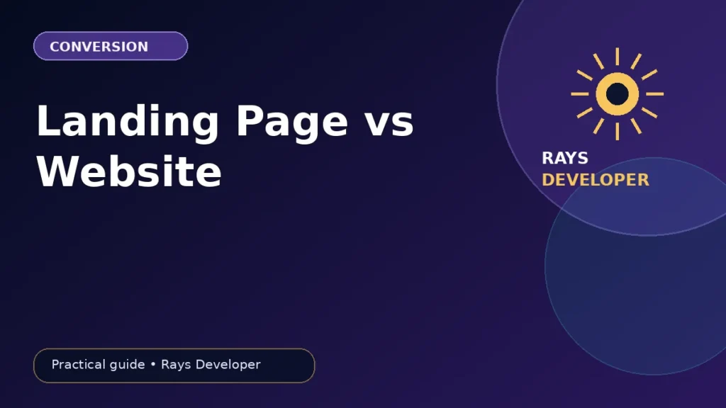 Landing page vs website comparison for business growth